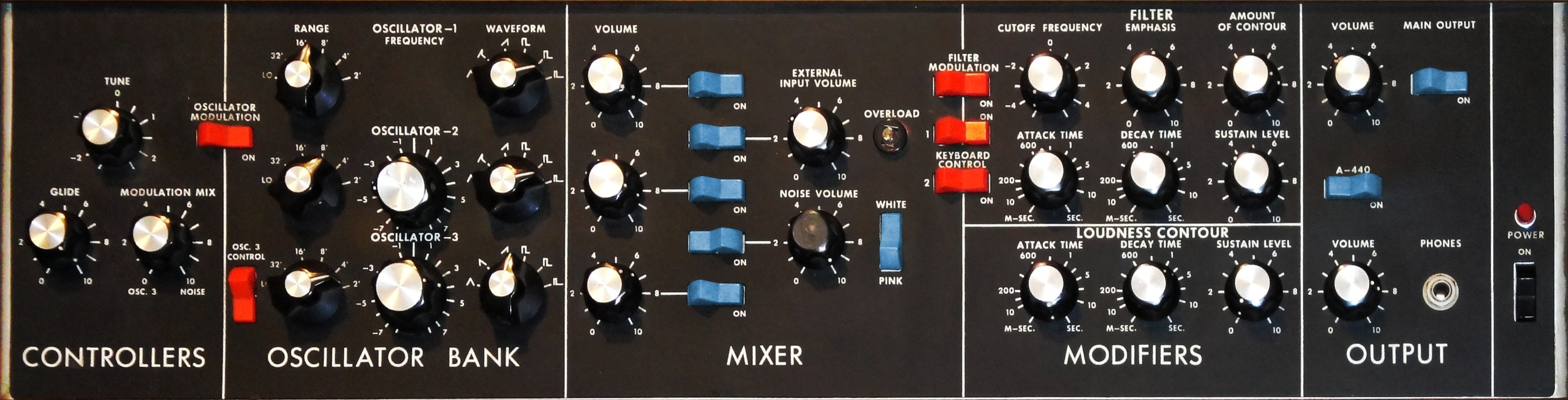 Machines #2 - Minimoog : The Model D - Section26